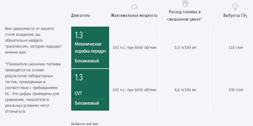 jazz-price_ru